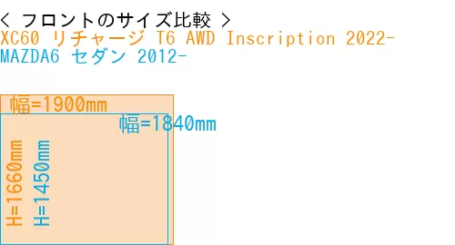#XC60 リチャージ T6 AWD Inscription 2022- + MAZDA6 セダン 2012-